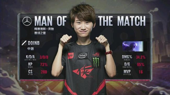 系的加速器 系的加速器