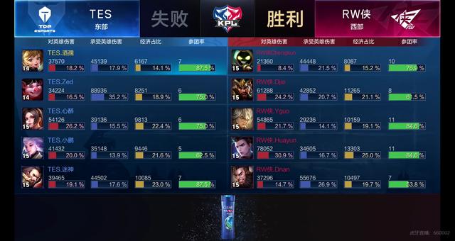 关键局的信 关键局的信