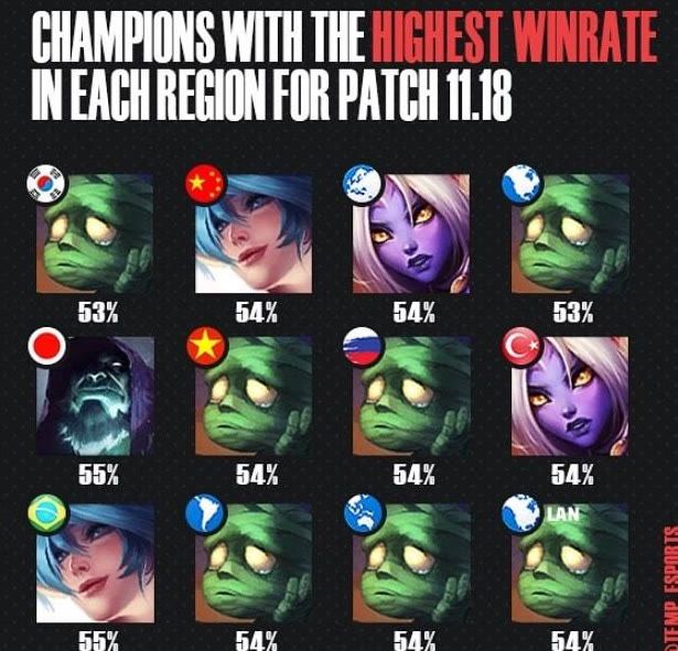 代际渗透 代际渗透